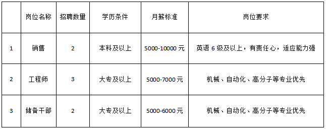 微信截圖_20230707170714.png